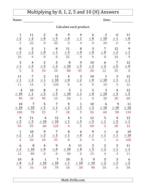 The Multiplying by Anchor Facts 0, 1, 2, 5 and 10 (Other Factor 1 to 12) (H) Math Worksheet Page 2
