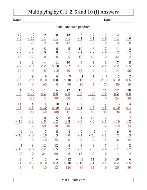 The Multiplying by Anchor Facts 0, 1, 2, 5 and 10 (Other Factor 1 to 12) (I) Math Worksheet Page 2