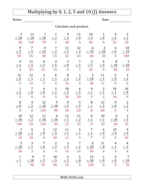 The Multiplying by Anchor Facts 0, 1, 2, 5 and 10 (Other Factor 1 to 12) (J) Math Worksheet Page 2