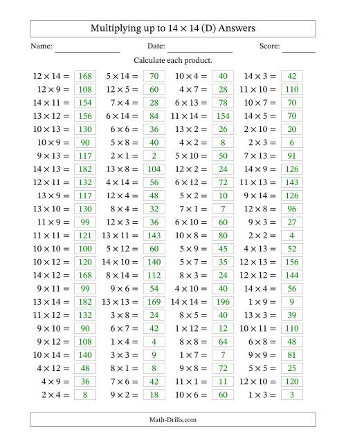 The Horizontally Arranged Multiplying up to 14 × 14 (100 Questions) (D) Math Worksheet Page 2