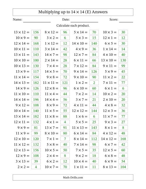 The Horizontally Arranged Multiplying up to 14 × 14 (100 Questions) (E) Math Worksheet Page 2