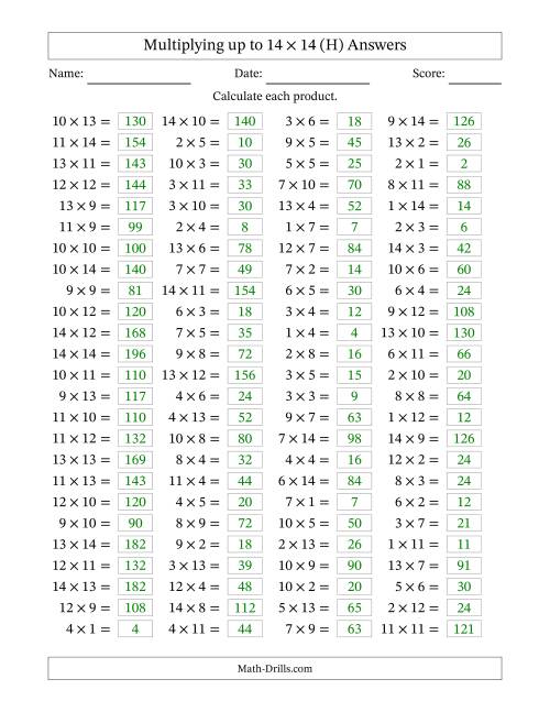 The Horizontally Arranged Multiplying up to 14 × 14 (100 Questions) (H) Math Worksheet Page 2