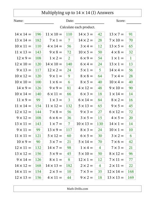 The Horizontally Arranged Multiplying up to 14 × 14 (100 Questions) (I) Math Worksheet Page 2