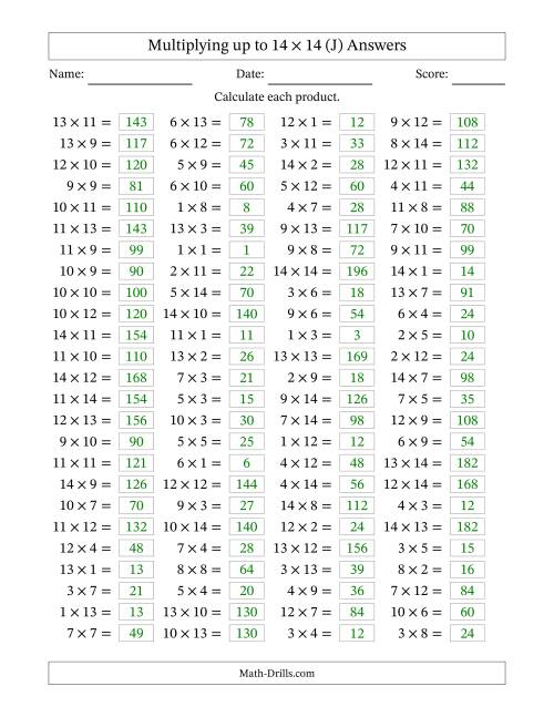 The Horizontally Arranged Multiplying up to 14 × 14 (100 Questions) (J) Math Worksheet Page 2