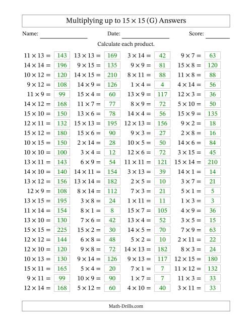 The Horizontally Arranged Multiplying up to 15 × 15 (100 Questions) (G) Math Worksheet Page 2