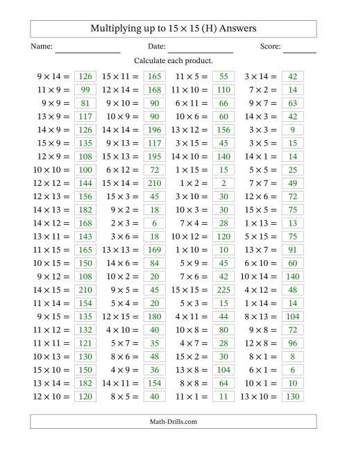 The Horizontally Arranged Multiplying up to 15 × 15 (100 Questions) (H) Math Worksheet Page 2