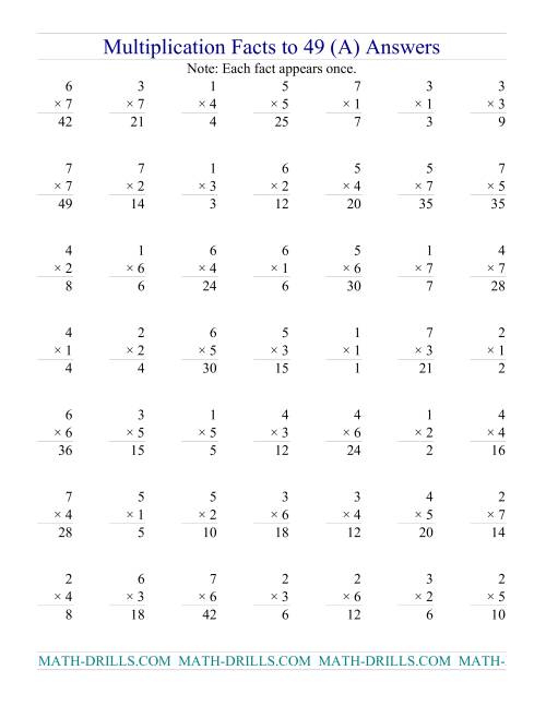 The Multiplication Facts to 49 (no zeros) (A) Math Worksheet Page 2