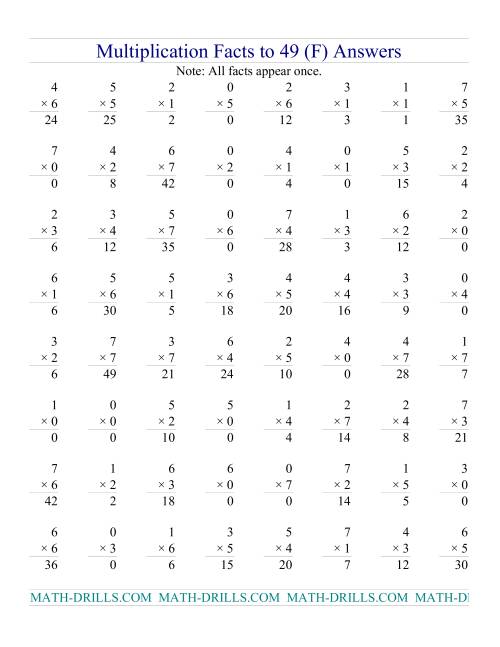 The Multiplication Facts to 49 (with zeros) (F) Math Worksheet Page 2