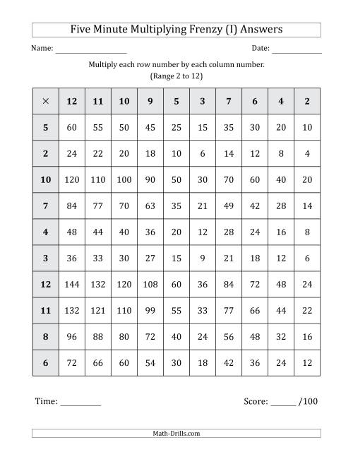 The Five Minute Multiplying Frenzy (Factor Range 2 to 12) (I) Math Worksheet Page 2