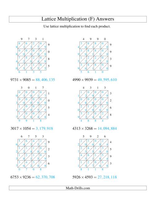 The Lattice Multiplication -- Four-digit by Four-digit (F) Math Worksheet Page 2