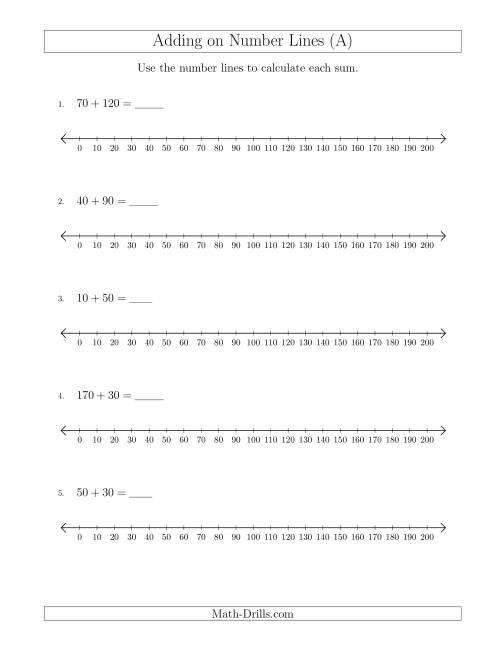 The Adding up to 200 on Number Lines with Intervals of 10 (A) Math Worksheet