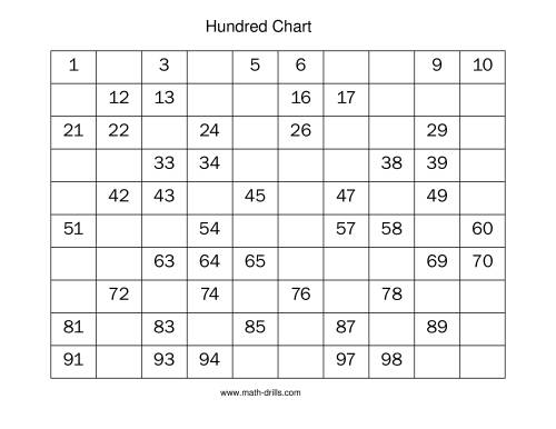 (C) Numbers number Worksheet  kinder Sense Number  missing  The Hundred worksheets Random    Missing Chart
