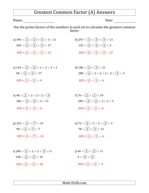 The Calculating Greatest Common Factors of Sets of Two Numbers from 4 to 400 Using Prime Factors (A) Math Worksheet Page 2