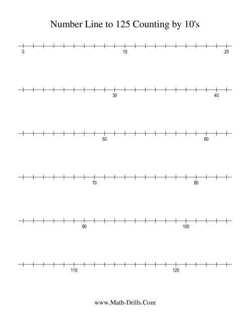 The Number Line to 125 Counting by 10 Math Worksheet