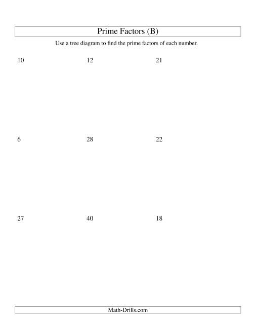 The Prime Factor Trees (Range 4 to 48) (B) Math Worksheet