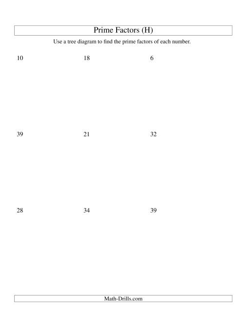 The Prime Factor Trees (Range 4 to 48) (H) Math Worksheet