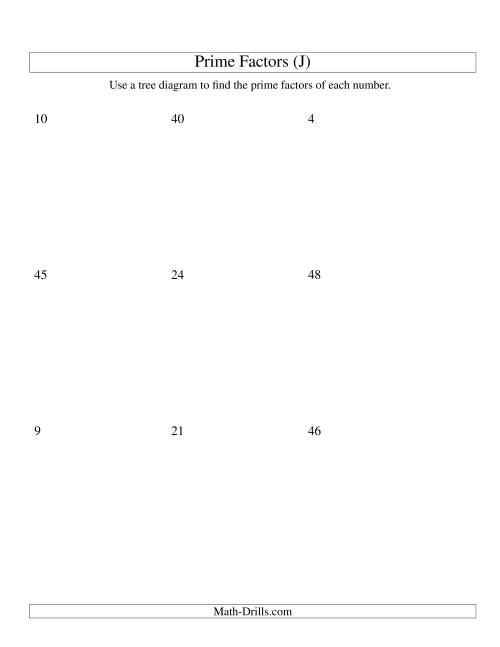 The Prime Factor Trees (Range 4 to 48) (J) Math Worksheet