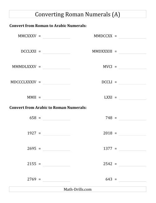 The Converting Compact Roman Numerals up to MMMIM to Standard Numbers (A) Math Worksheet