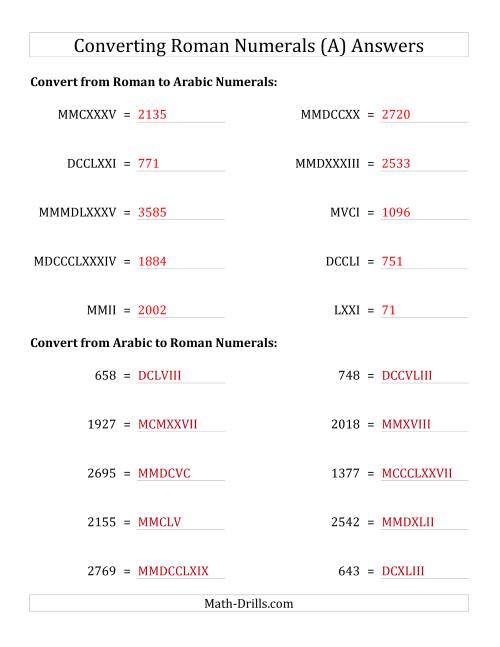 The Converting Compact Roman Numerals up to MMMIM to Standard Numbers (A) Math Worksheet Page 2