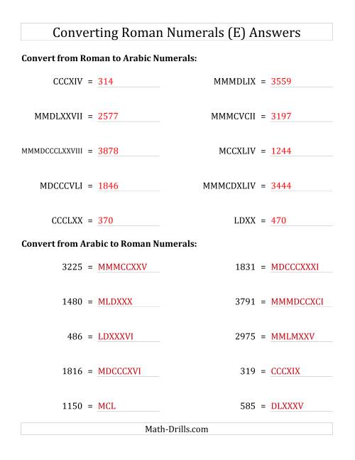 The Converting Compact Roman Numerals up to MMMIM to Standard Numbers (E) Math Worksheet Page 2