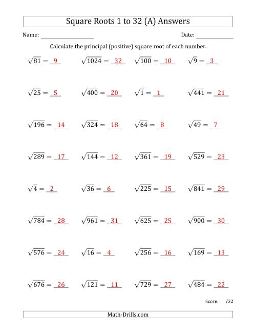 The Principal Square Roots 1 to 32 (A) Math Worksheet Page 2