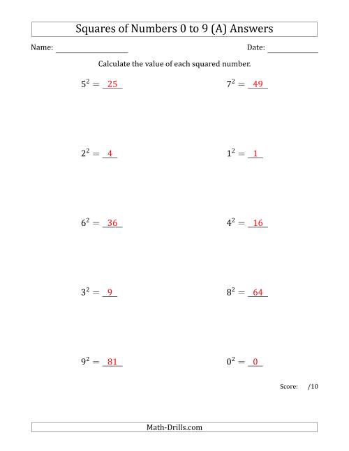 The Squares of Numbers from 0 to 9 (A) Math Worksheet Page 2