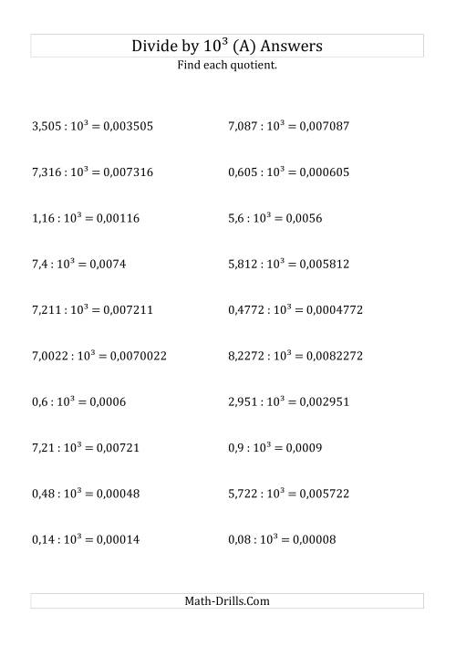 The Dividing Decimals by 10<sup>3</sup> (A) Math Worksheet Page 2