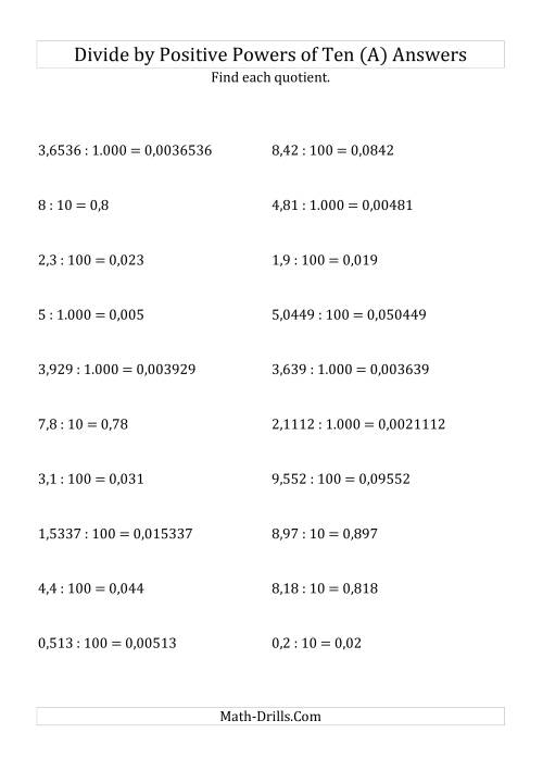 The Dividing Decimals by Positive Powers of Ten (Standard Form) (A) Math Worksheet Page 2