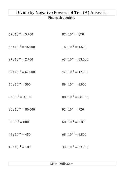 The Dividing Whole Numbers by Negative Powers of Ten (Exponent Form) (A) Math Worksheet Page 2
