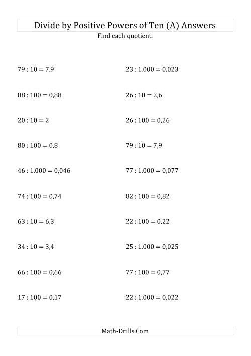 The Dividing Whole Numbers by Positive Powers of Ten (Standard Form) (A) Math Worksheet Page 2
