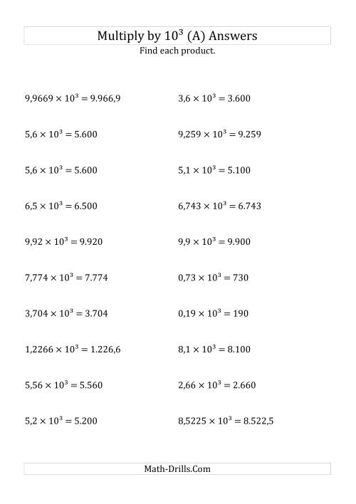 The Multiplying Decimals by 10<sup>3</sup> (A) Math Worksheet Page 2