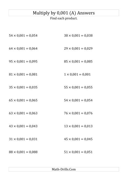 The Multiplying Whole Numbers by 0,001 (A) Math Worksheet Page 2