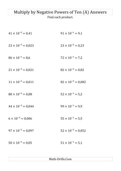 The Multiplying Whole Numbers by Negative Powers of Ten (Exponent Form) (A) Math Worksheet Page 2