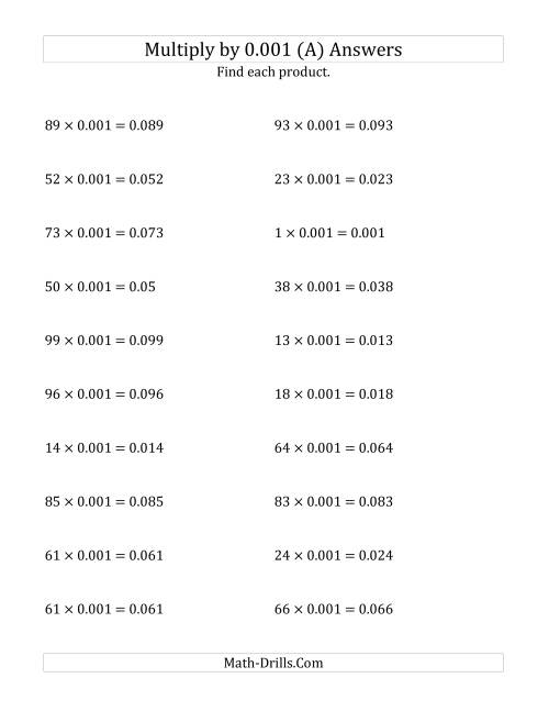 The Multiplying Whole Numbers by 0.001 (A) Math Worksheet Page 2