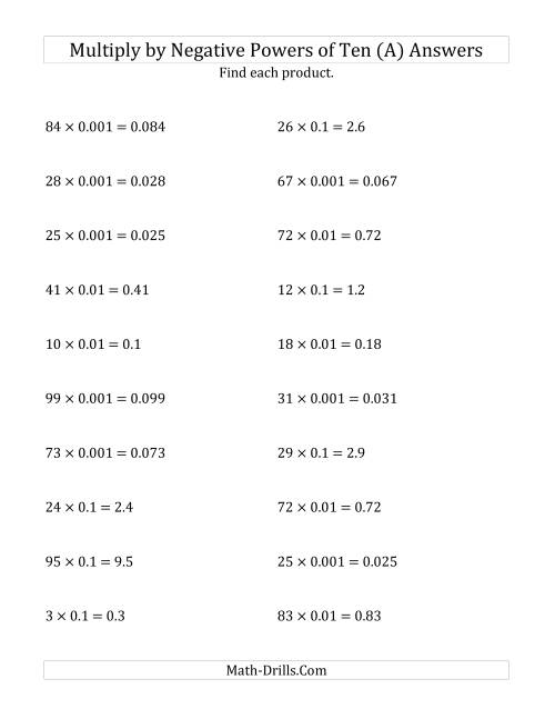 The Multiplying Whole Numbers by Negative Powers of Ten (Standard Form) (A) Math Worksheet Page 2