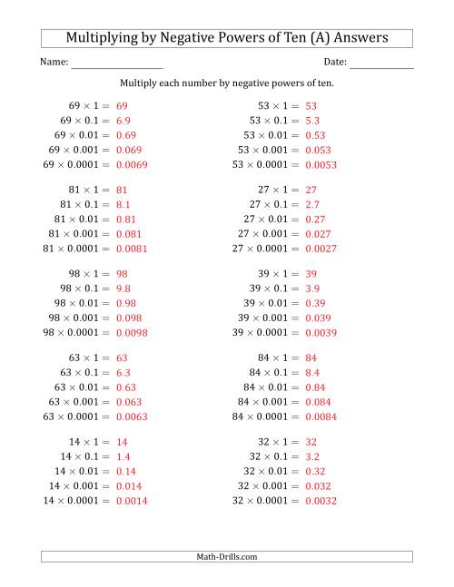 The Learning to Multiply Numbers (Range 10 to 99) by Negative Powers of Ten in Standard Form (A) Math Worksheet Page 2
