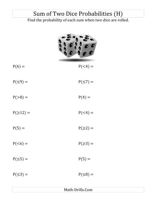 The Sum of Two Dice Probabilities (H) Math Worksheet