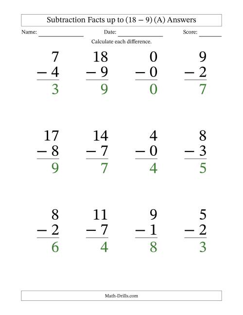 The Subtraction Facts from (0 − 0) to (18 − 9) – 12 Large Print Questions (A) Math Worksheet Page 2