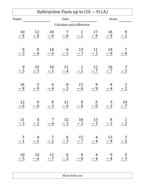 The Subtraction Facts from (0 − 0) to (18 − 9) – 64 Questions (A) Math Worksheet