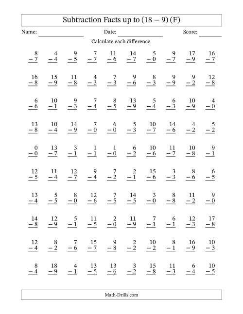 The Subtraction Facts from (0 − 0) to (18 − 9) – 100 Questions (F) Math Worksheet