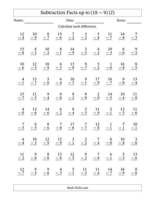 The Subtraction Facts from (0 − 0) to (18 − 9) – 100 Questions (J) Math Worksheet