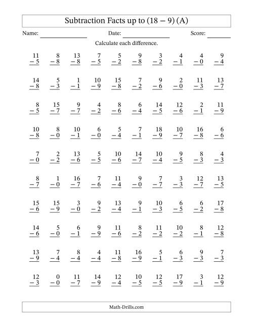 The Subtraction Facts from (0 − 0) to (18 − 9) – 100 Questions (All) Math Worksheet
