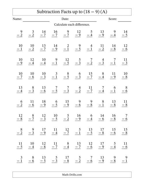 The Subtraction Facts from (2 − 1) to (18 − 9) – 100 Questions (A) Math Worksheet