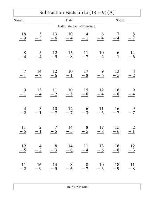 The Subtraction Facts from (2 − 1) to (18 − 9) – 64 Questions (A) Math Worksheet