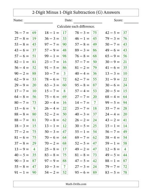 The Horizontally Arranged Two-Digit Minus One-Digit Subtraction(100 Questions) (G) Math Worksheet Page 2