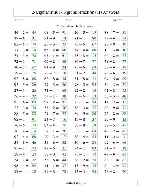 The Horizontally Arranged Two-Digit Minus One-Digit Subtraction(100 Questions) (H) Math Worksheet Page 2