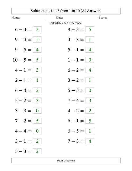 The Horizontally Arranged Subtracting 1 to 5 from 1 to 10 (25 Questions; Large Print) (A) Math Worksheet Page 2