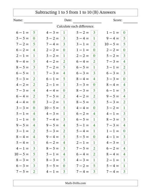 The Horizontally Arranged Subtracting 1 to 5 from 1 to 10 (100 Questions) (B) Math Worksheet Page 2