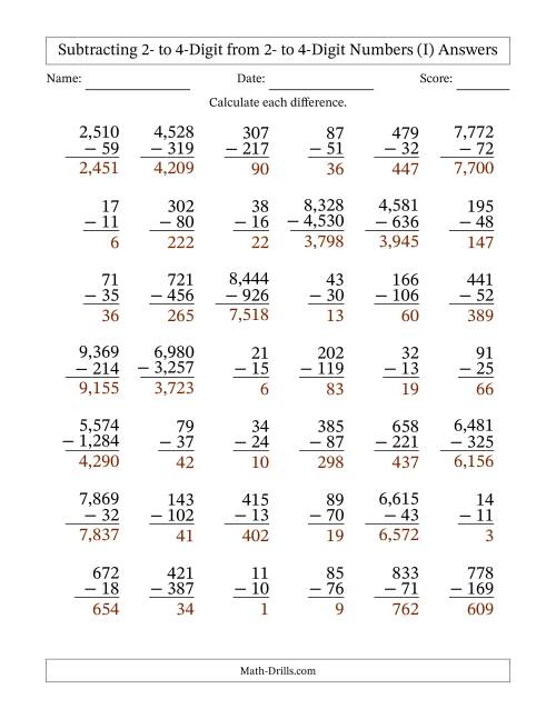 The Subtracting 2- to 4-Digit from 2- to 4-Digit Numbers With Some Regrouping (42 Questions) (Comma Separated Thousands) (I) Math Worksheet Page 2