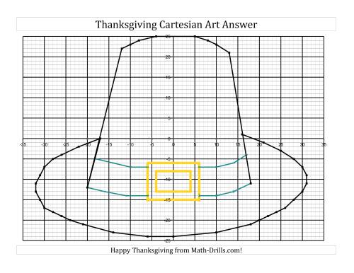 The Cartesian Art Thanksgiving Pilgrim Hat (C) Math Worksheet